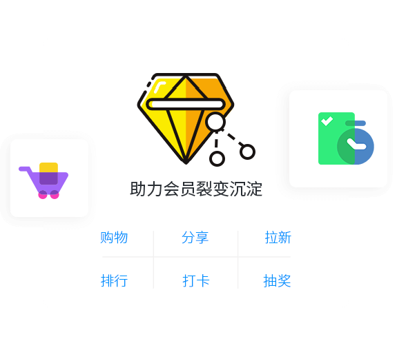 WETOOP 系統介紹